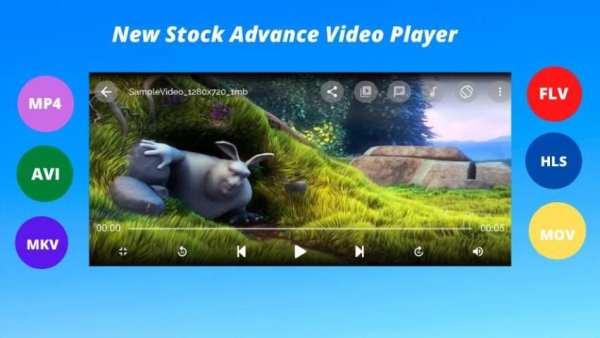 Video Player All Format For Android screenshot 8