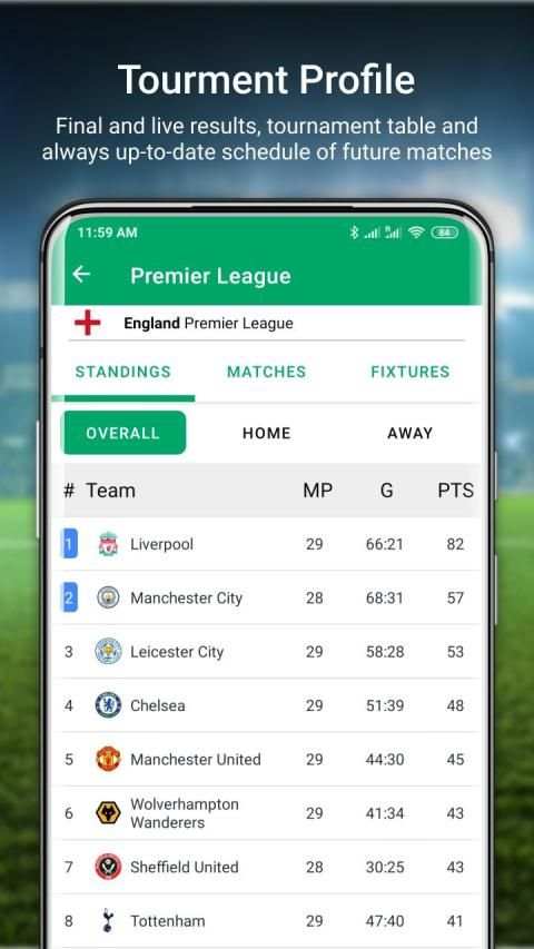 FSCORE - livescore ◾️ live scores sport games स्क्रीनशॉट 3