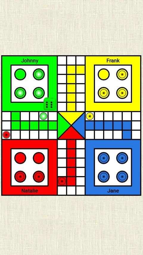 Ludo Game 2020 screenshot 4