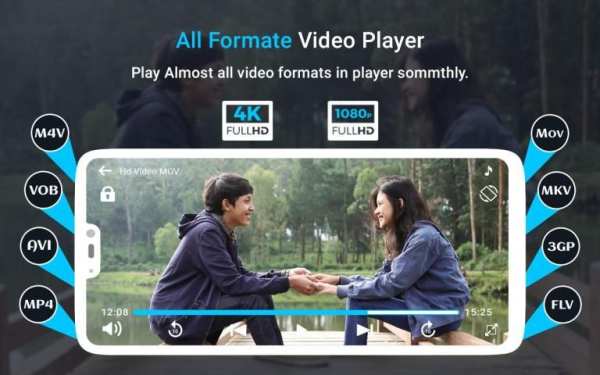 Sax Video Player - Best HD Video Player 2020 screenshot 5