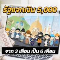 รัฐแจกเงิน 15,000 บาท แนะนำวิธีรับสิทธิ์ง่ายๆ