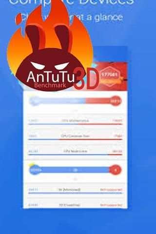 antutu benchmark-antutu 3d explained Guide screenshot 1