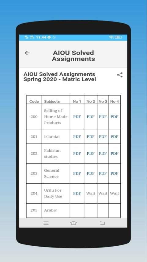 AIOU Solved Assignments скриншот 4