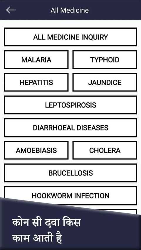 All Medicine Inquiry - Medicine Inquiry by Name स्क्रीनशॉट 3