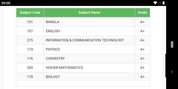 SSC Result 2020 (মার্কশীট সহ) screenshot 5