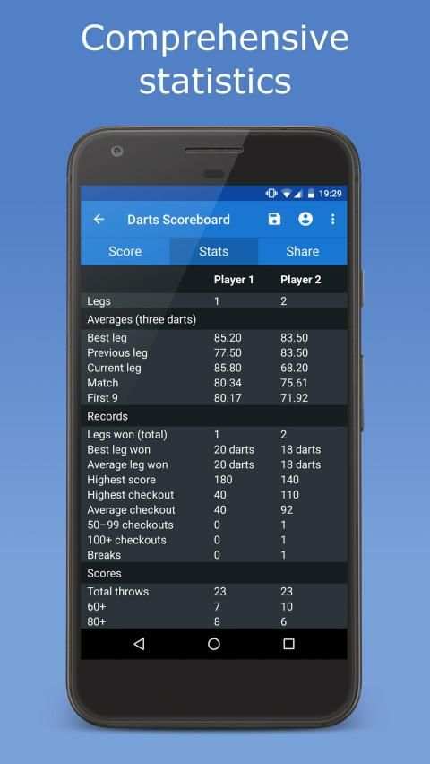 Darts Scoreboard screenshot 6