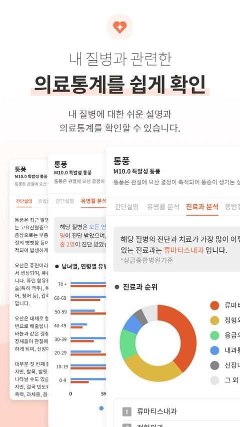 파프리카케어 - 처방전 기반 의료기록관리 플랫폼 screenshot 2