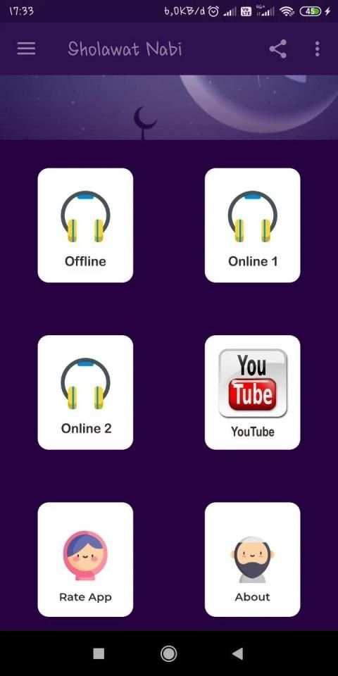 Sholawat Nabi 2020 Offline screenshot 2