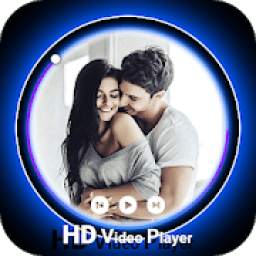 SAX Video Player – All Format Video Player 2020
