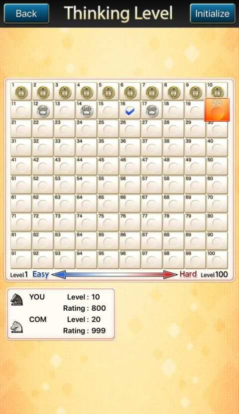 The Chess Lv.100 स्क्रीनशॉट 3