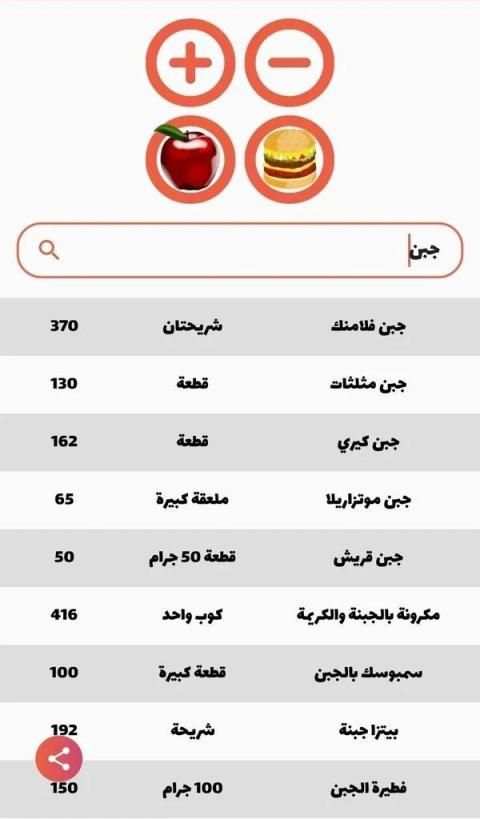 أكلات الرجيم - سعرات جميع الأطعمة
‎ screenshot 1