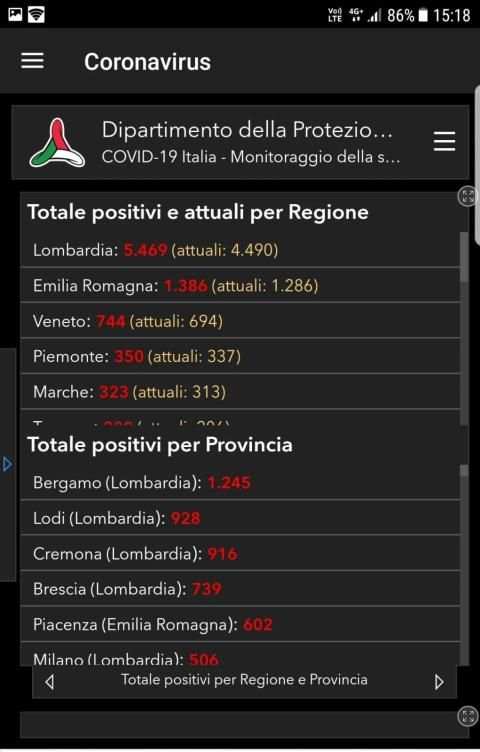 Allarme Meteo IT screenshot 18