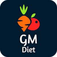 GM Diet Plan For Weight Loss