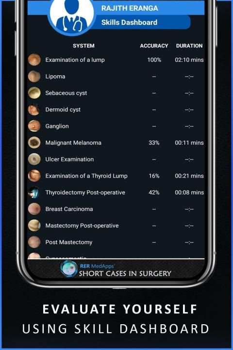 Short Cases in Surgery - OSCE for Medical Doctors स्क्रीनशॉट 1