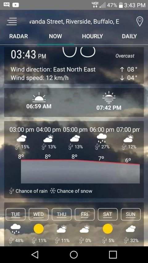 Weather forecast - Live radar 2020 screenshot 3