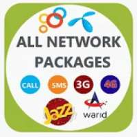 All Network Sim Packages 2020