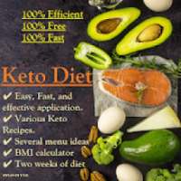 Keto Diet 2020 - Ketogenic Diet