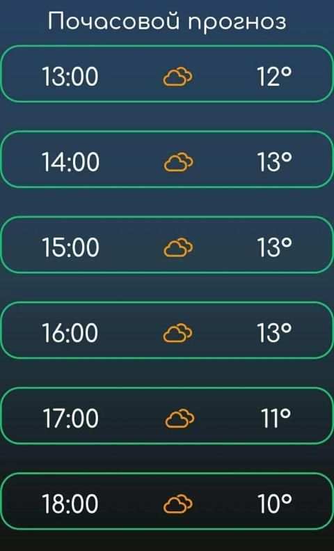 Погода Узбекистана screenshot 5