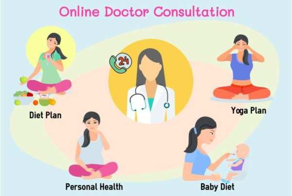 Pregnancy, Baby Care, Diet & Yoga Tips for Women screenshot 5