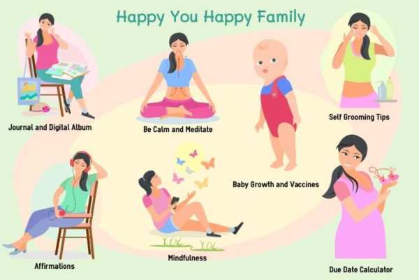 Pregnancy, Baby Care, Diet & Yoga Tips for Women screenshot 1