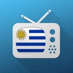 TV Uruguay  9.8