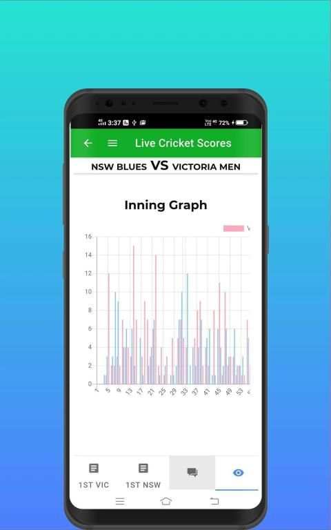 Cricket Score Hub - Live Cricket Scores screenshot 2