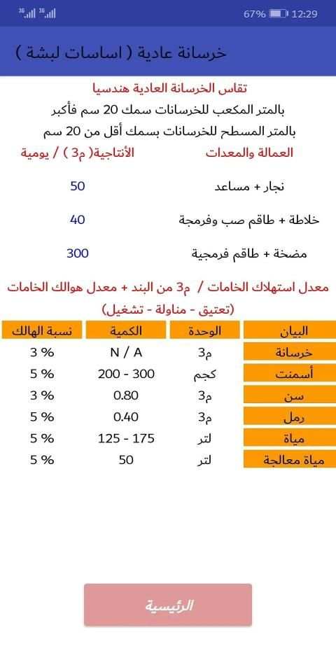 معدلات الأداء
‎ screenshot 1