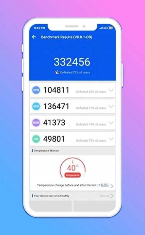 AnTuul Benchmark 3D Tips screenshot 3
