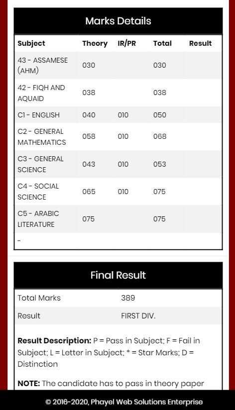 SEBA Result 2020 screenshot 2