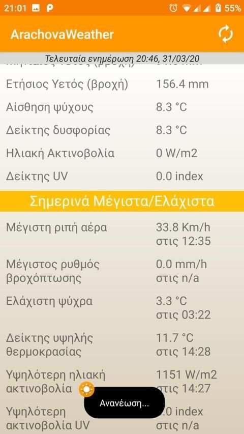 ArachovaWeather - Ο Καιρός στην Αράχωβα screenshot 1