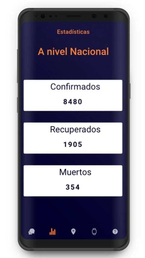 Eagle Prediction System screenshot 3