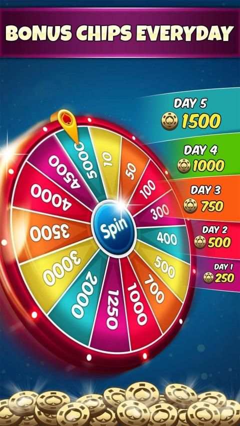 Spades Online - Free Multiplayer Card Games स्क्रीनशॉट 13