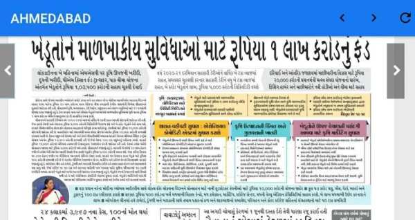 Gujarati News Papers screenshot 4