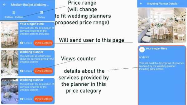Abj Wedding Planner स्क्रीनशॉट 2