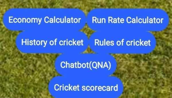 Cricket Scoring स्क्रीनशॉट 1