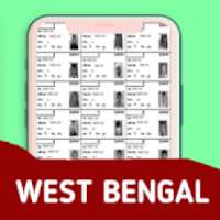 WB Voter list 2020