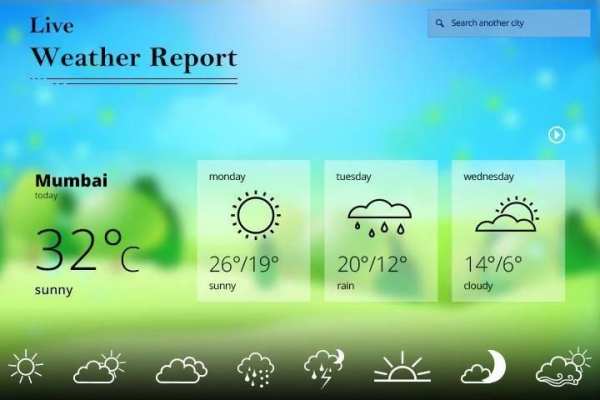 Live Weather Report : Weather Forecast, Widgets screenshot 1
