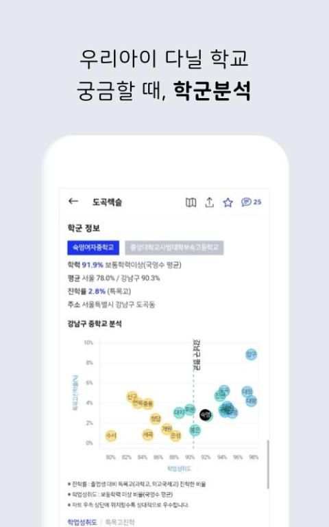아파트 실거래가 (아실) - 부동산 screenshot 6