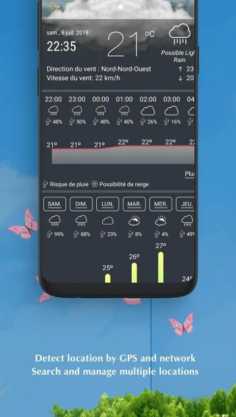 Погода live зима. Beauty chat local daily weather. Daily weather. Погода живая. Beauty chat local daily weather.