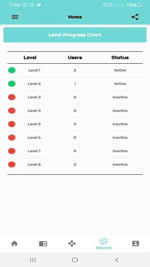 Cashior- News, Games, Share & Earn screenshot 2