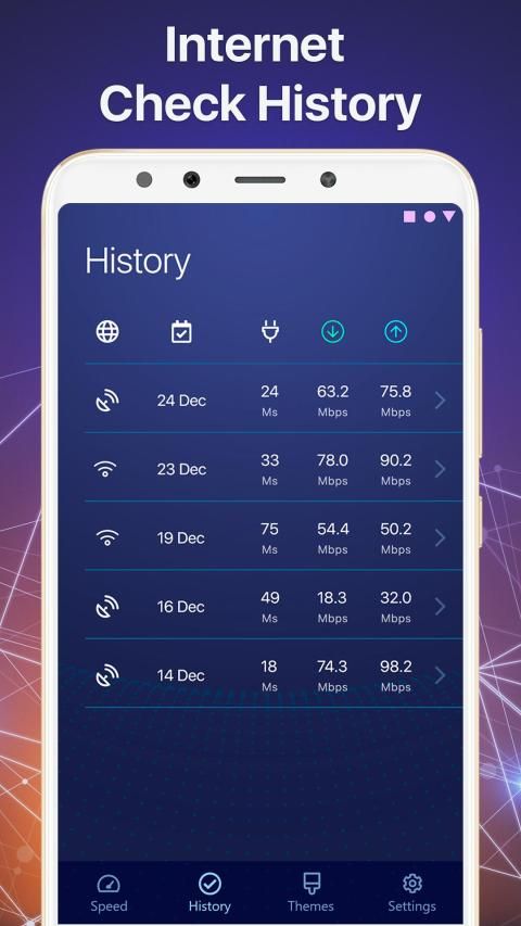 Speed Test Internet & Wifi स्क्रीनशॉट 6