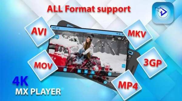 Hd Video Player - Max Player - 4k Video Player screenshot 1