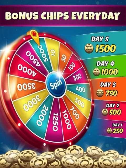 Spades Online - Free Multiplayer Card Games स्क्रीनशॉट 6