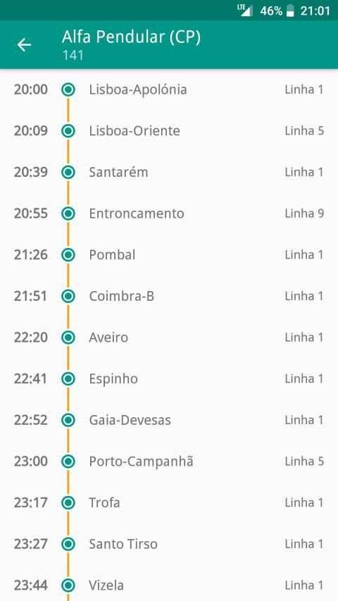 Catch UP - Comboios de Portugal screenshot 6