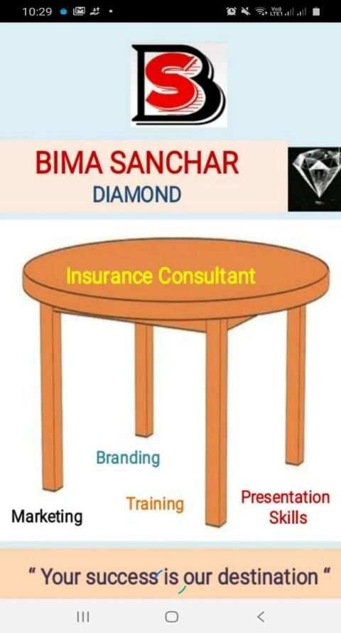BIMA SANCHAR स्क्रीनशॉट 6