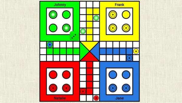 Ludo Game 2020 screenshot 2