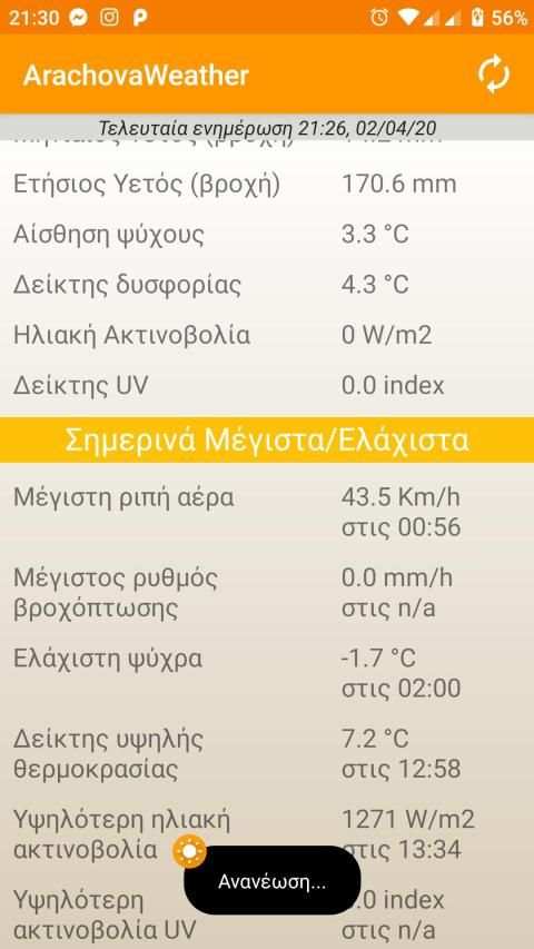 ArachovaWeather - Ο Καιρός στην Αράχωβα screenshot 5