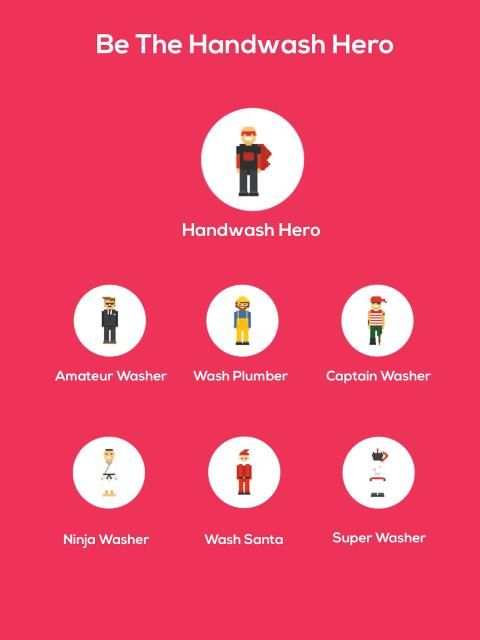 Handwash Hero - Remember To Wash Hands स्क्रीनशॉट 1