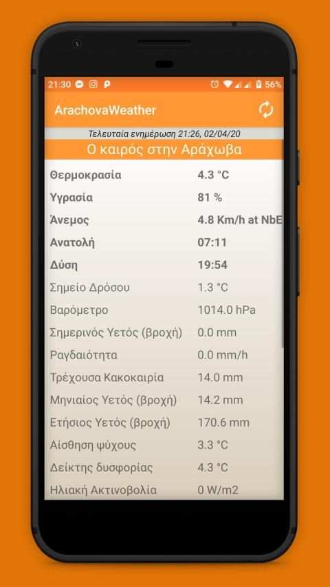 ArachovaWeather - Ο Καιρός στην Αράχωβα screenshot 8