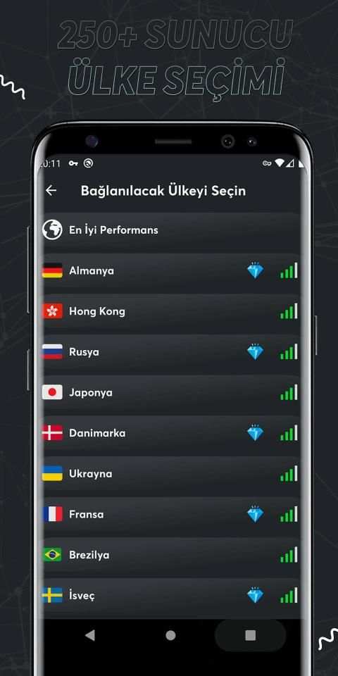 Hızlı VPN: Ücretsiz & Hızlı VPN screenshot 3